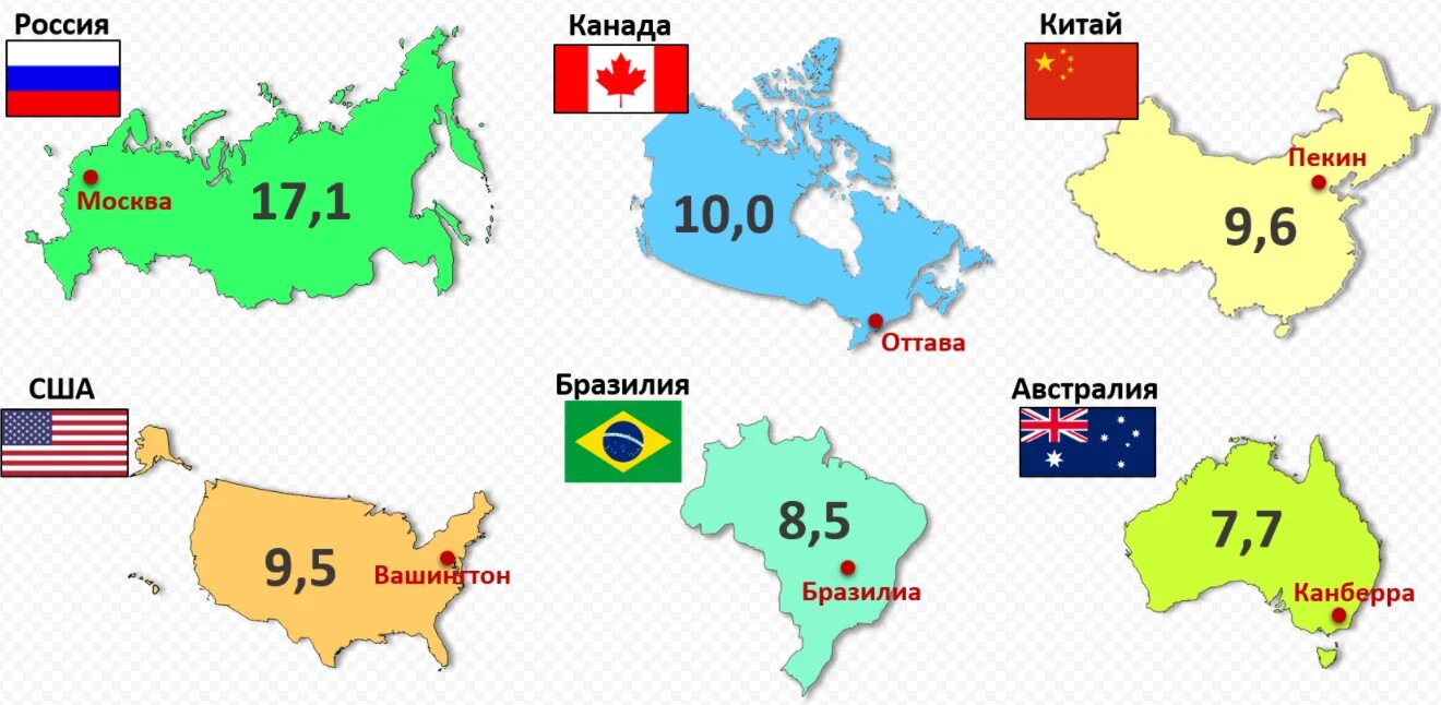 Какую площадь имеет сша