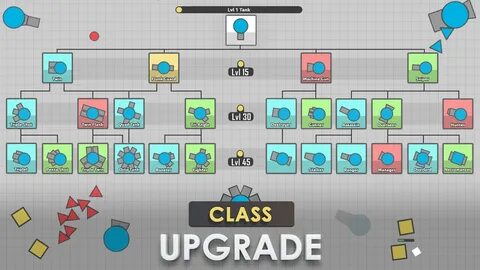 Файл:Diep io class upgrade.jpg.