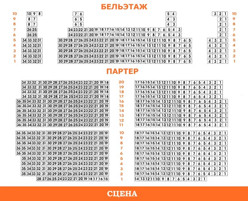 Бельэтаж 2. План зала театра на Серпуховской. Театр на Серпуховке схема зала. Музыкальный театр Чихачева схема зала. Театр Терезы Дуровой схема зала.