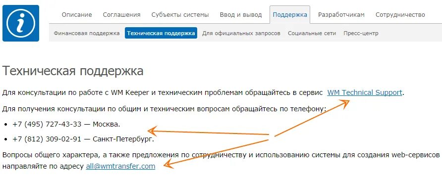 Заказ рф телефон техподдержки. Телефон службы поддержки. Горячая линия ВКОНТАКТЕ. Техподдержка вебмани. Номер техподдержки ВКОНТАКТЕ горячая линия.