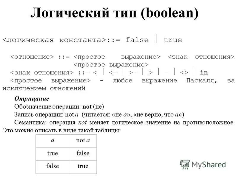 Boolean true false