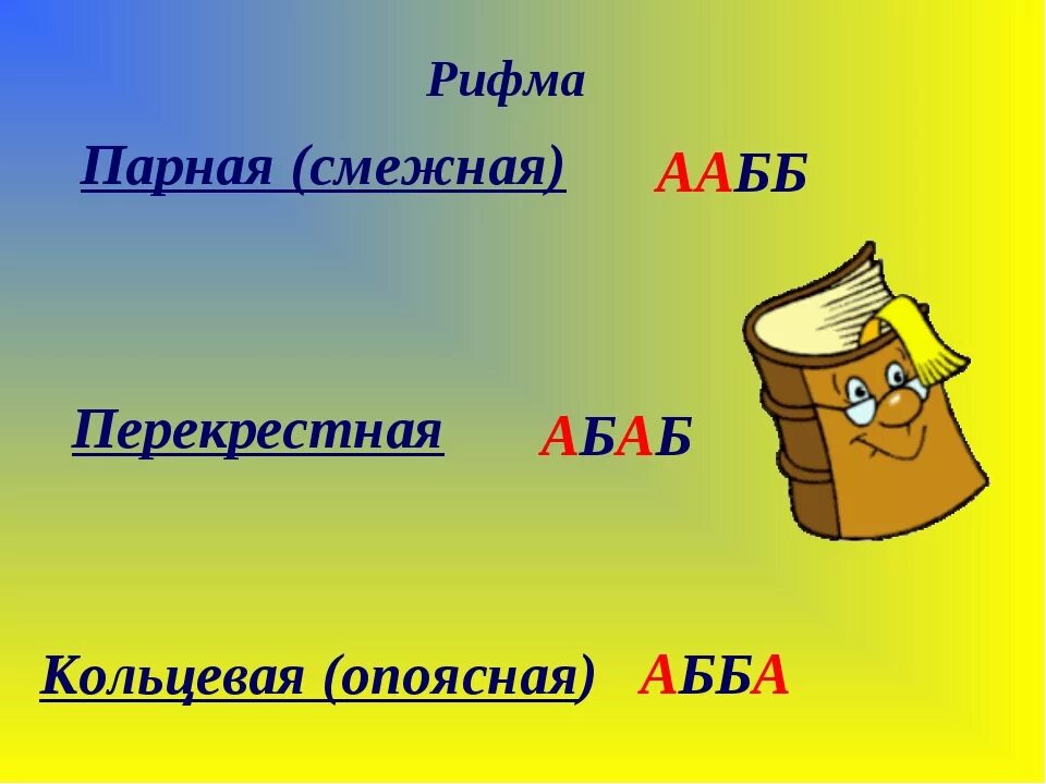 Кольцевая и перекрестная рифма. Перекрестная парная и Кольцевая рифмовка. Парная и перекрестная рифма. Перекрестная рифма. Парные стихи