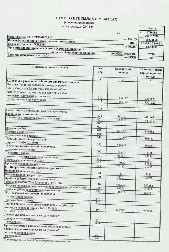 в том числе продавать