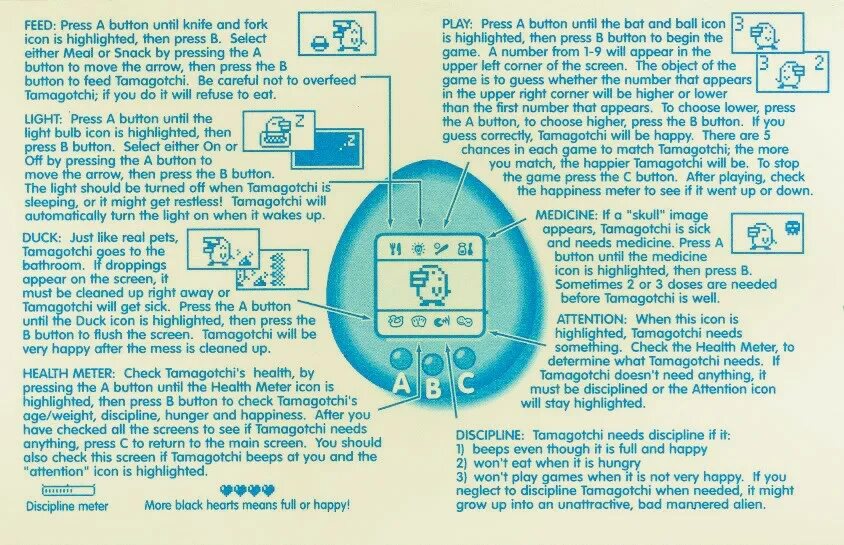Тамагочи Han Cheng. Инструкция тамагочи. Тамагочи инструкция на русском. Тамагочи инструкция 3 кнопки.