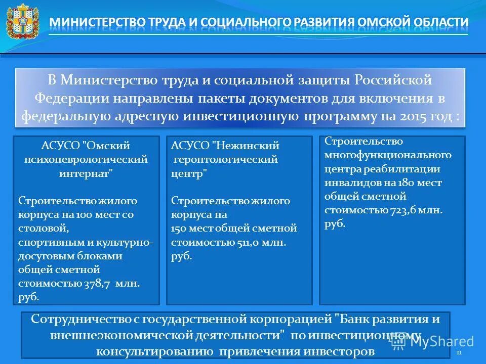 Дорожная карта сопровождения. Департамент социальной защиты населения г. Программа социальной защиты. Письмо в департамент по социальной защите. Департамент социальной защиты воронежской области воронцова.