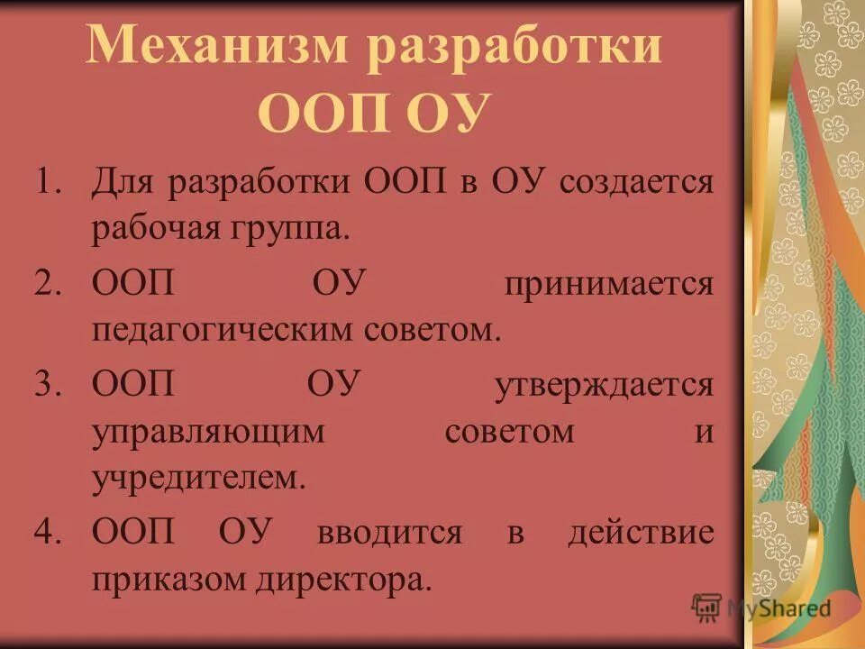 Направленность ооп в логистике. Гроза-3а калибр 9мм р. Результаты инноваций. Цикл while паскаль. 2.