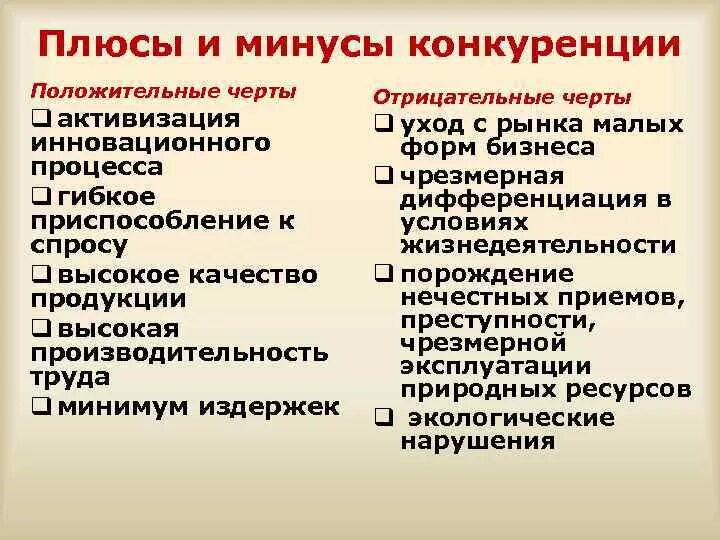 Недостатки рыночной конкуренции. Плюсы и минусы конкуренции в рыночной экономике. Минусы конкуренции в рыночной экономике. Плюсы и минусы конкуренции в экономике. Плюсы и минусы экономической конкуренции.