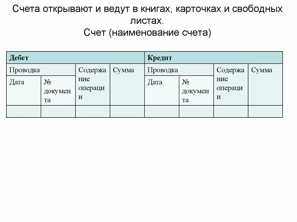 Пример открытого счета. Книга регистрации открытых счетов. Книга регистрации открытых счетов в банке. Открытие бухгалтерского счета пример. Книга регистрации открытых счетов в банке форма.