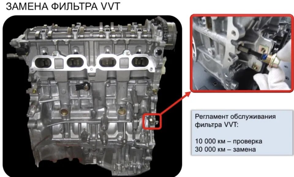 Фильтр VVT Geely Emgrand x7. Фильтр VVT Джили атлас 2.4. Фильтр VVT Emgrand x7 2.4. Фильтр VVT Geely Atlas. A22 4g