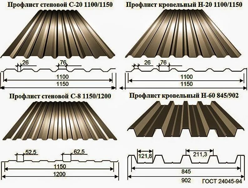 Толщина профильного листа. Ширина кровельного листа профнастила. Профнастил маркировка с10. Ширина профлиста с21. Ширина листа профнастила для крыши.