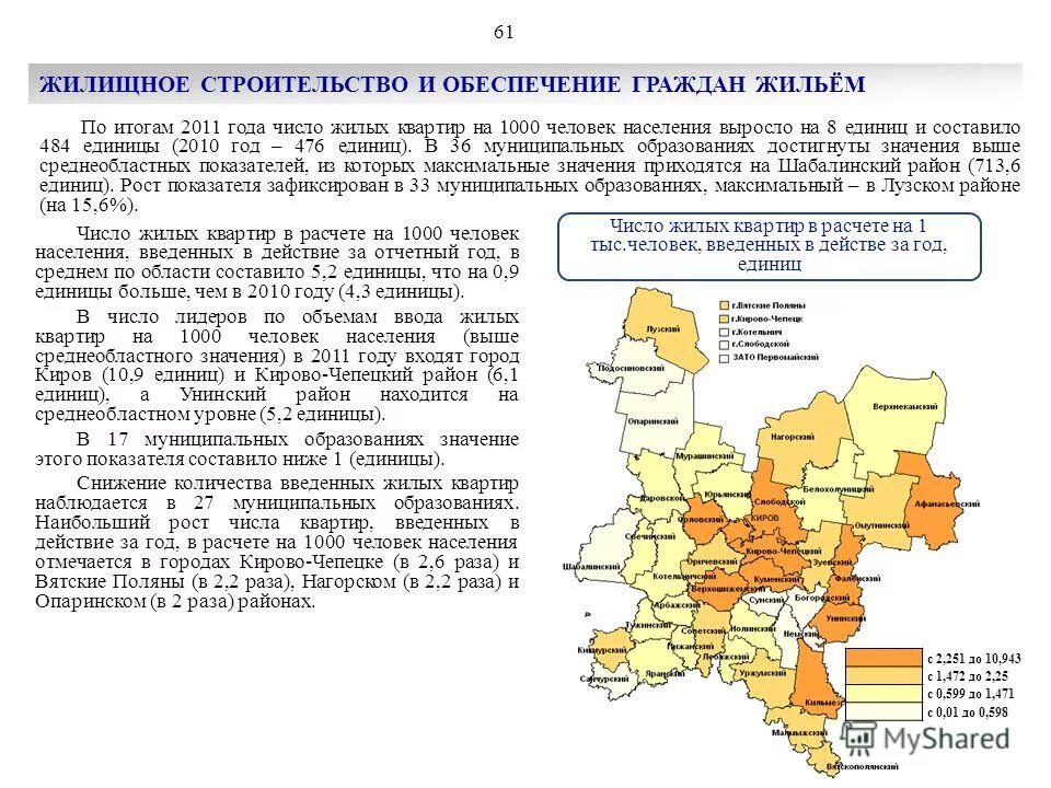 таблица сведения о жилищном фонде. подсчет строительного объема здания. в том числе жилых. расчет строительного объема здания пример. в том числе жилых.