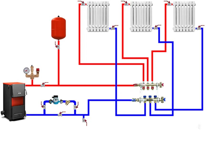 Схема включения газового котла в систему отопления. Схема подключения напольного котла к системе отопления. Схема обвязки системы отопления газового котла. Схема обвязки котла водяной системы отопления.