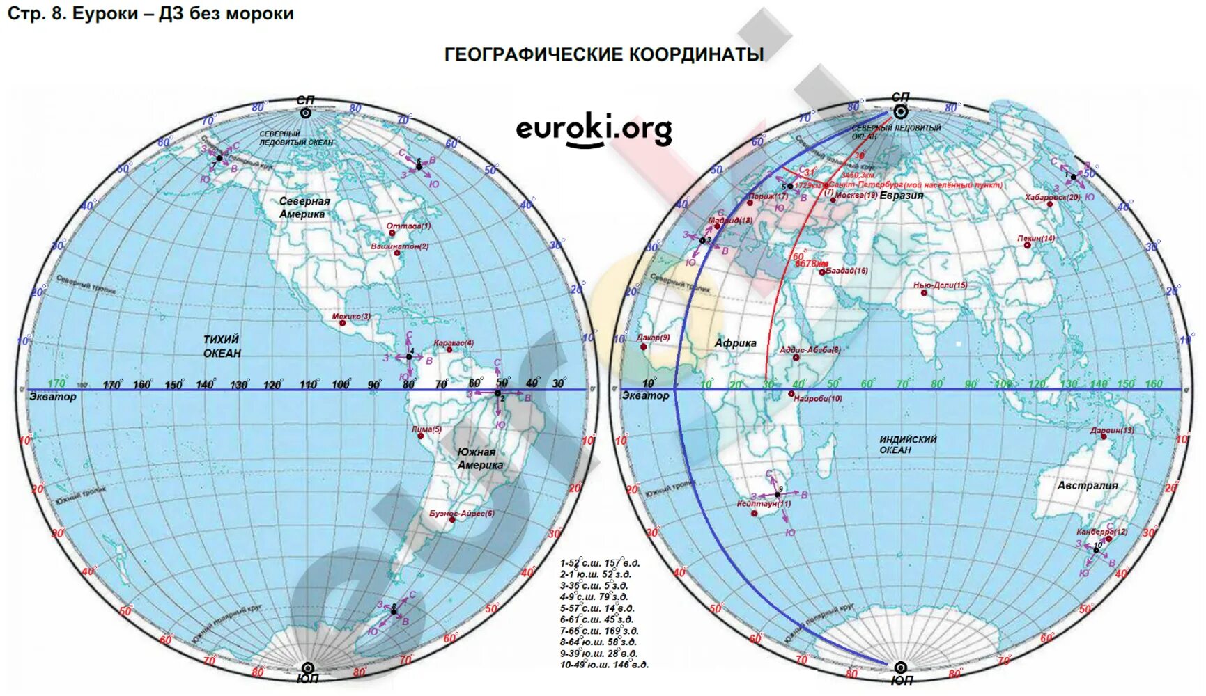 Контурная карта 6 класс душина. Географические координаты контурная карта 6 класс. Географические координаты 5 класс контурные карты. Контурные карты Летягин 6 класс. Контурные карты по географии 6 класс Летягин стр 17.