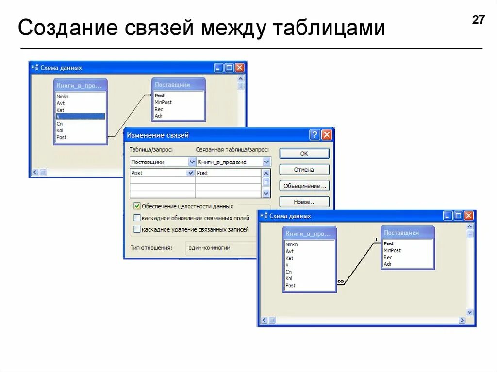 Связь между таблицами sql. Связи между таблицами в базе данных SQL. Связи в БД между таблицами workbench. Связи между таблицами в базе данных кратко. Создать связи между таблицами в access.