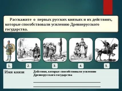 Какие действия князей