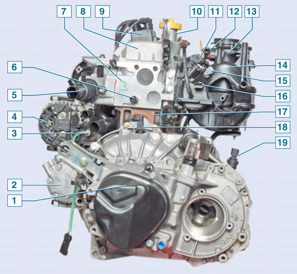Renault 1.6 k7m. Двигатель Ларгус Рено к7м. Датчики на двигателе Рено Логан 1.4. Датчики двигателя Логан 1.6 8кл. Двигатель Логан 1.6.