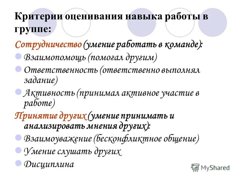 Навыки работы в коллективе. Критерии оценки работы в команде. Навыки командной работы. Навыки умения работать в команде. Критерии оценки командной работы.