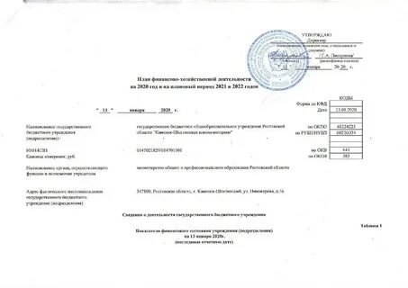 План график после пфхд