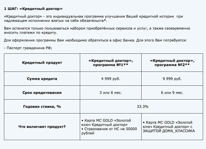 Совкомбанк кредитные каникулы. Совкомбанк кредитный доктор 3 этап условия. Совкомбанк доктор кредитной истории. Программа улучшения кредитной истории. Улучшение кредитной истории совкомбанк.