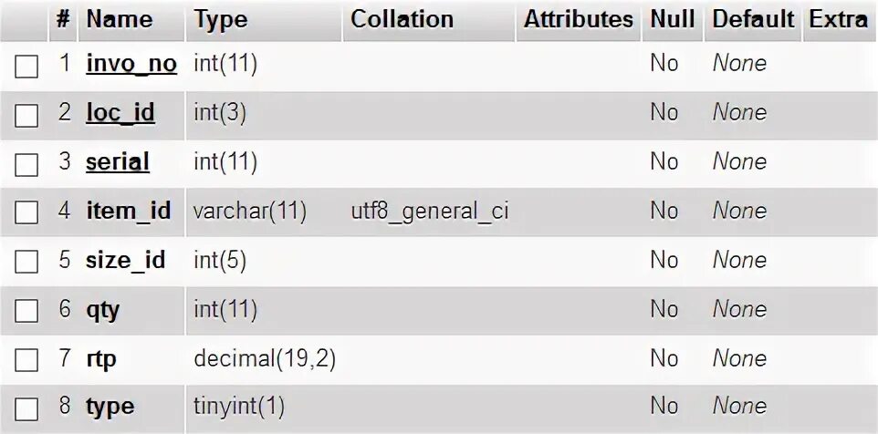 Integer 11