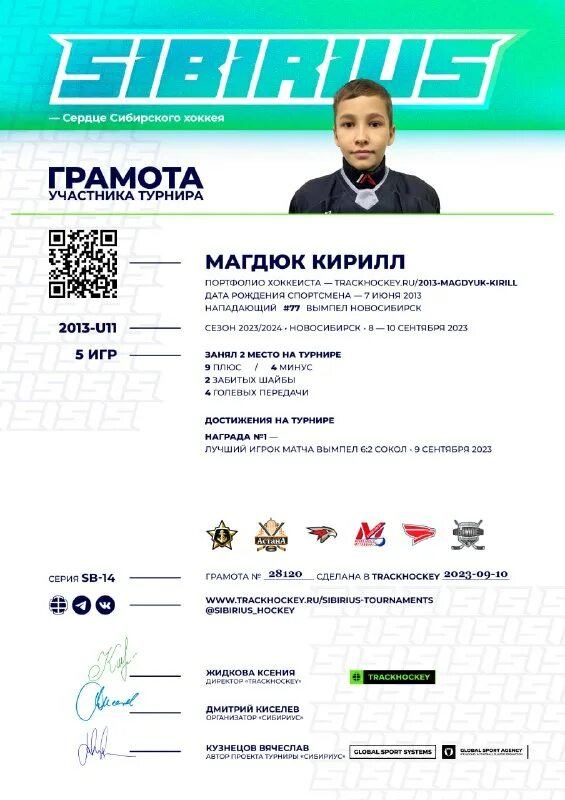 борис макевнин росатом. лого sibirius хоккей. цифрум росатом. сибириус хоккей новосибирск турнир 2024 года. флайг хоммель.