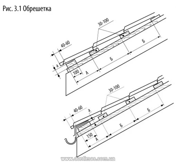 Схема обрешетки под металлочерепицу Монтеррей. Схема раскладки обрешетки под металлочерепицу. Чертеж обрешетки под металлочерепицу. Схема обрешетки под металлочерепицу 350. Шаг под черепицу