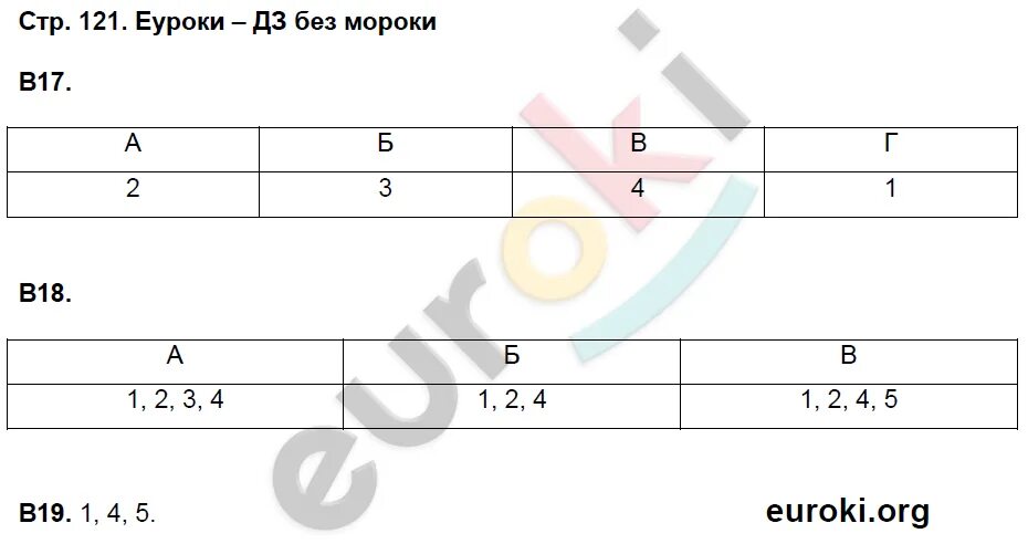 Параграф 23 биология 5 класс рабочая тетрадь