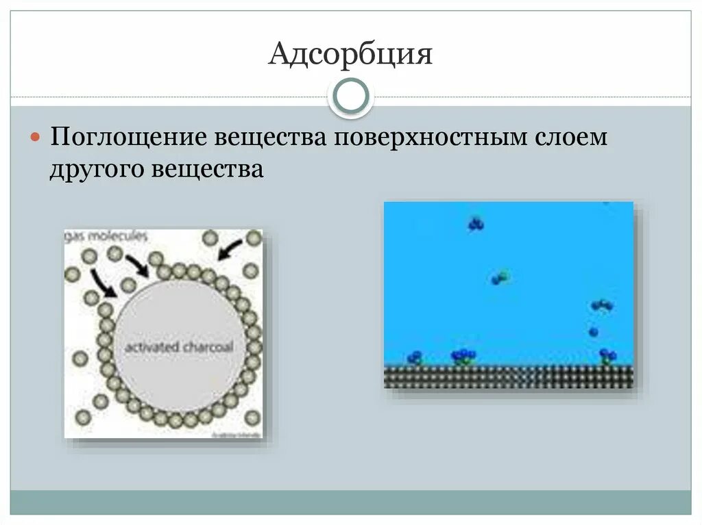 Адсорбция 9 класс. Адсорбция. Адсорбция и абсорбция это в химии. Адсорбция это поглощение. Адсорбция это процесс поглощения.