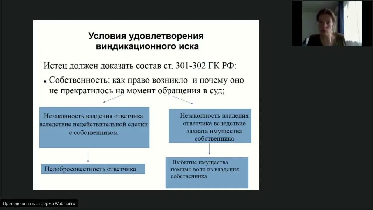 Основания виндикационного иска. Условия удовлетворения виндикационного иска. Условия предъявления виндикационного иска. Виндикационный иск лекция. Лучшие юридические вузы.