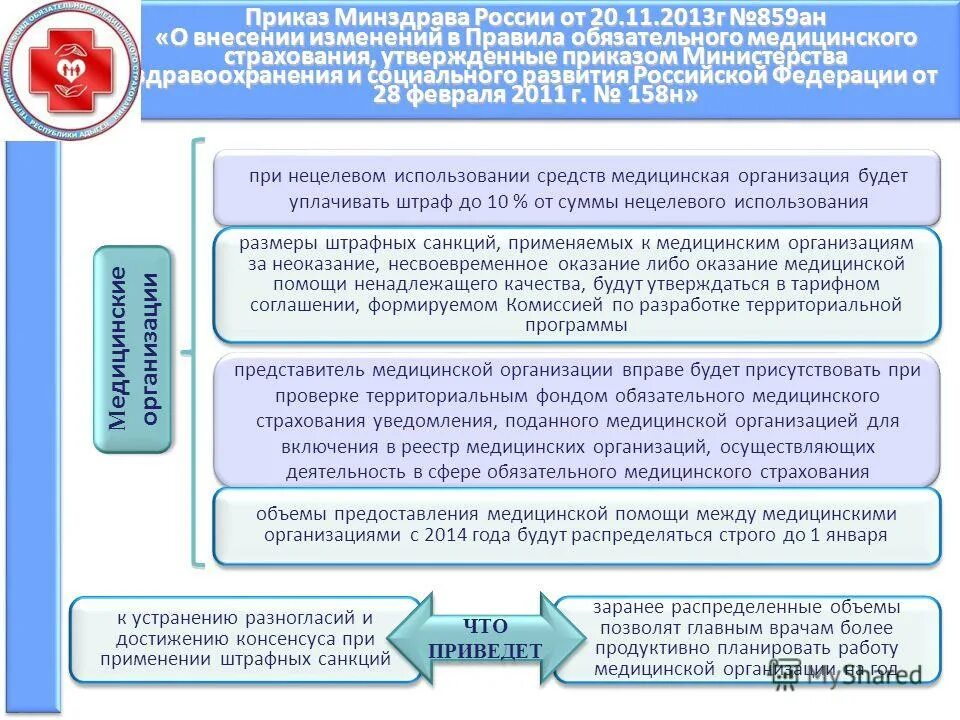 Постановление 890 минздрава рф с изменениями