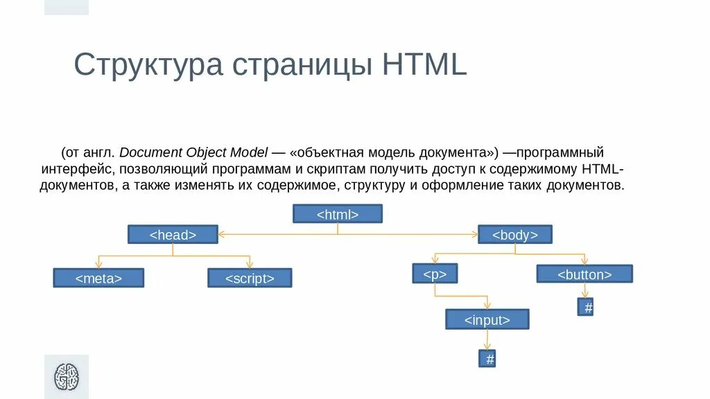 Сайты собирают информацию