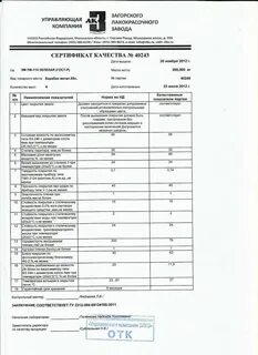 Пф 133 технические характеристики