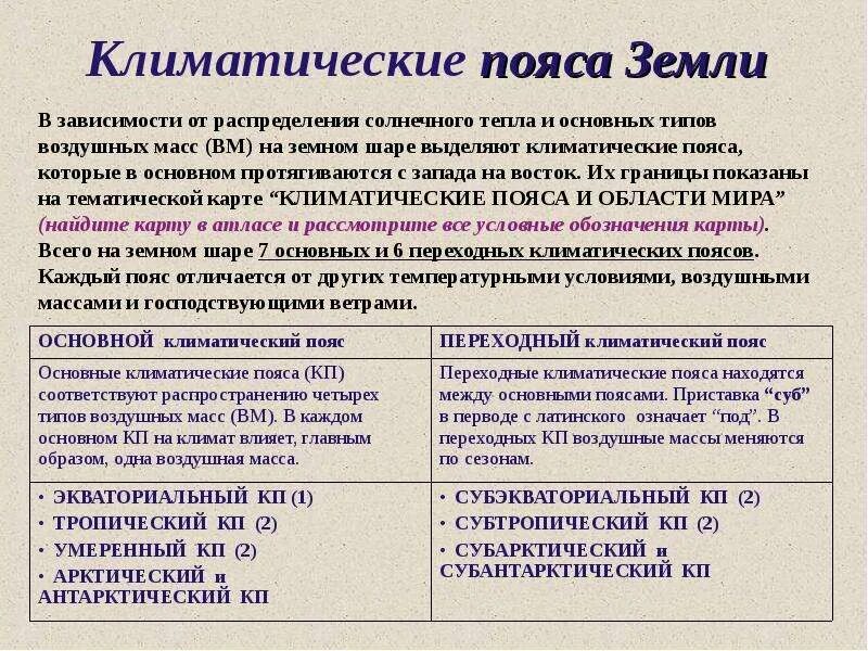 Перечислите основные и переходные климатические пояса. Климатические пояса основные и переходные таблица. Климатические пояса земли основные и переходные. Климатические пояса основные и переходные таблица. Основные и переходные климатические пояса.