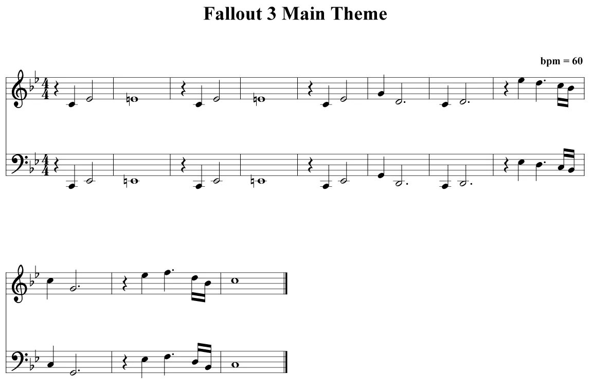 Fallout 4 main Theme Ноты. Fallout 4 main Theme Ноты на фортепиано. Ноты Skyrim main Theme. PVZ Theme Ноты.