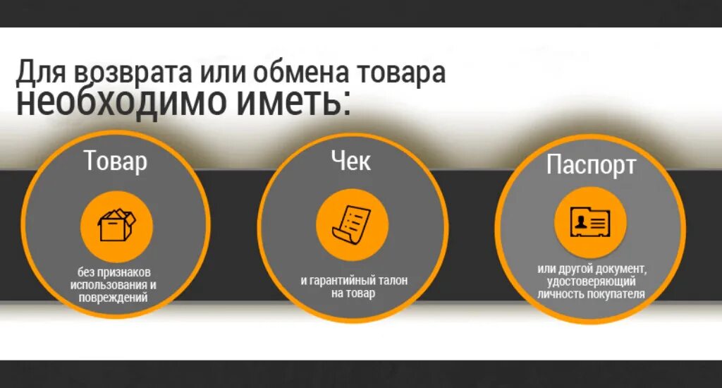 2 недели после покупки. Условия возврата товара. Обмен и возврат товара. Условия обмена и возврата товара. Обмен или возврат товара.