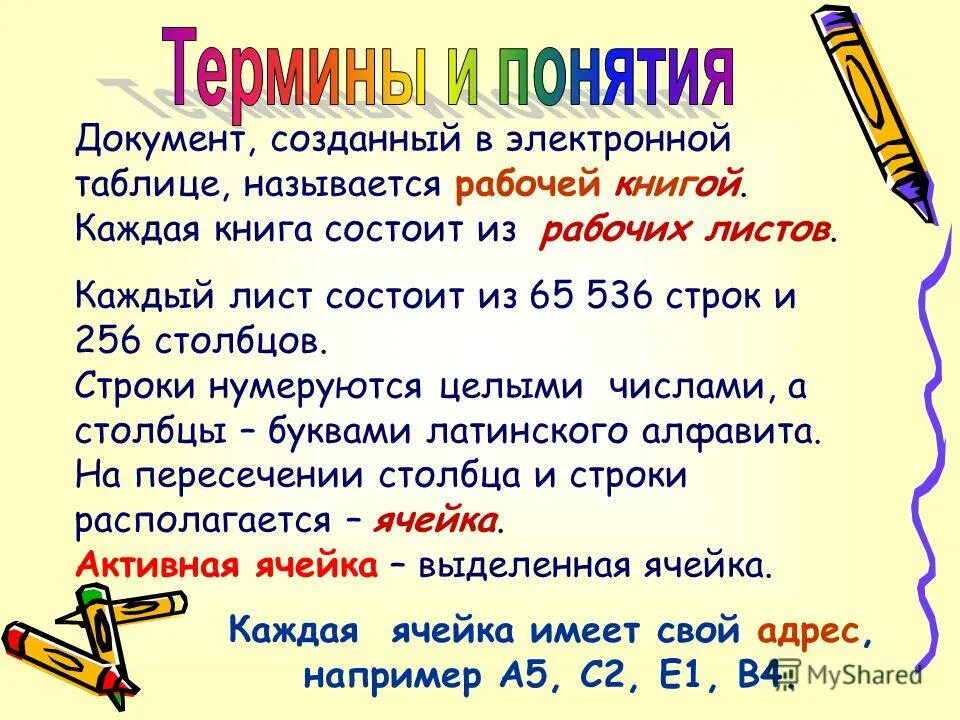 Документ в рабочей таблице называется. Интерфейс программы ms excel 2010. Интерфейс microsoft excel 2010. Документ в рабочей таблице называется. Симплекс таблица онлайн.