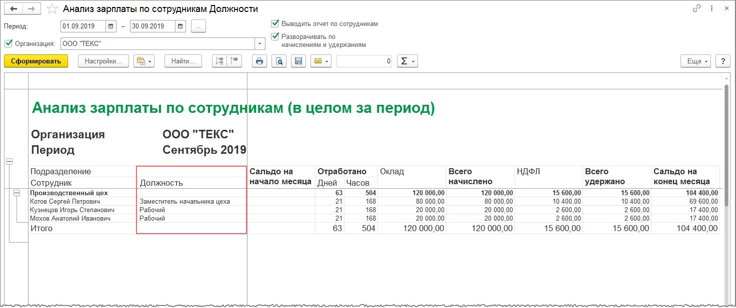 Отчет о заработной плате работников. Отчет по ЗП В 1с. Отчет по зарплате в 1с 8.3. 1с отчет зарплаты по территориям. Отчет по заработной плате 1с Бухгалтерия.