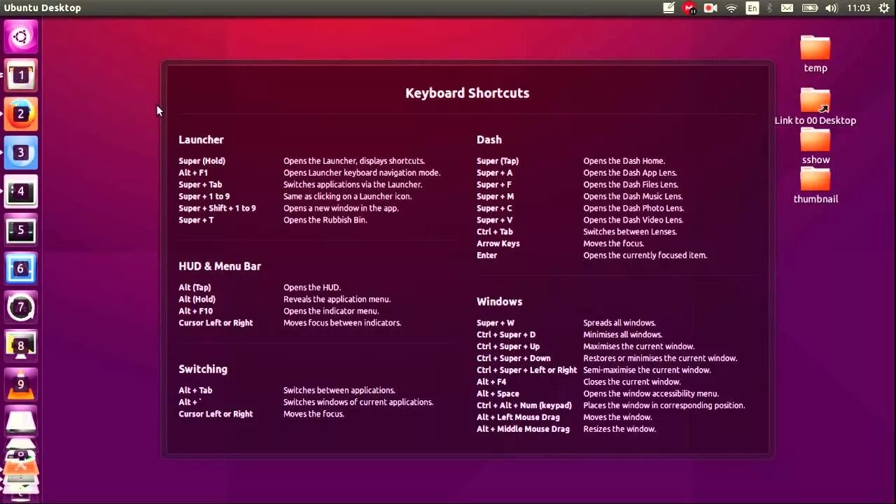 Комбинации клавиш linux. Ubuntu Keyboard shortcuts. Горячие клавиши Ubuntu. Убунту сочетания клавиш.