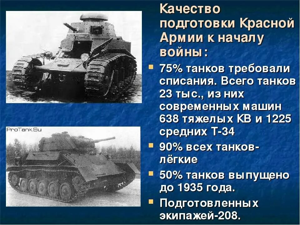 Охарактеризуйте подготовку ссср и германии к войне. Подготовка красной армии к войне. Подготовка красной армии к войне таблица. Подготовка Германии к войне подготовка красной армии к войне. Подготовка красной армии к войне кратко.