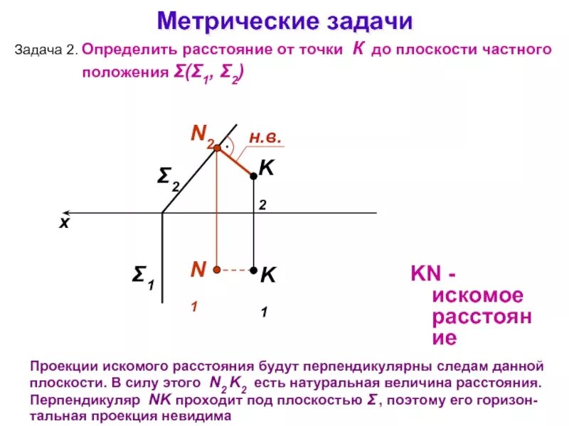 Найти расстояние от точки м0 до плоскости. Определить расстояние от точки до плоскости частного положения. расстояние от точки до плоскости п. натуральная величина от точки до плоскости. следы плоскости частного положения.