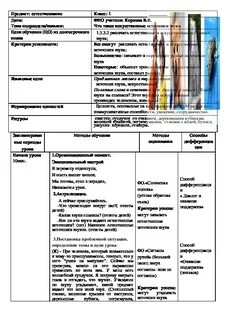 Конспект по естествознанию