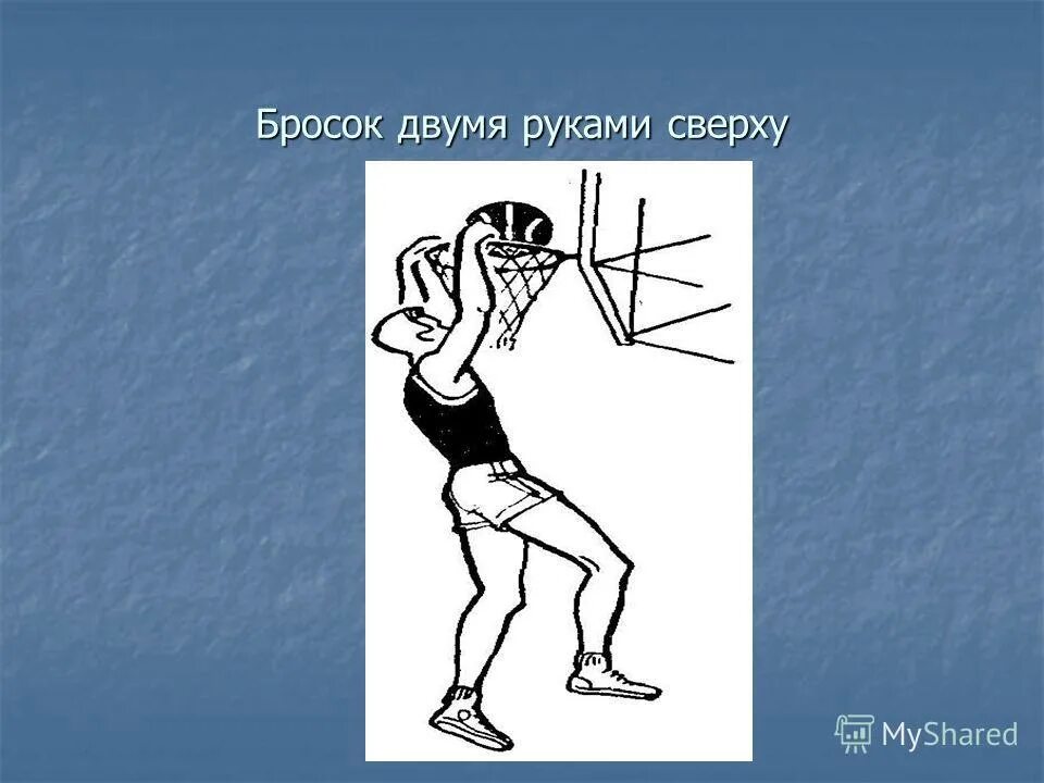 Тема ловля мяча. Броски мяча в баскетболе. Бросок в баскетболе. Техника броска в баскетболе. Броски сверху в баскетболе.