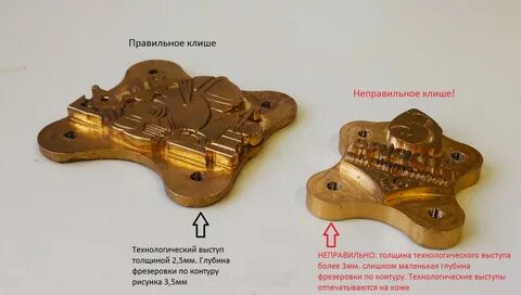 Клише искусство