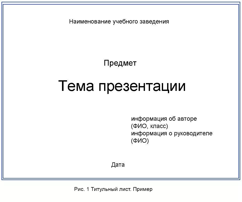 Современная тема для доклада. Как оформить титульный лист презентации студенту. Как делать проект образец титульный лист. Как оформить первый лист презентации. Титульнрыйлист презентации.