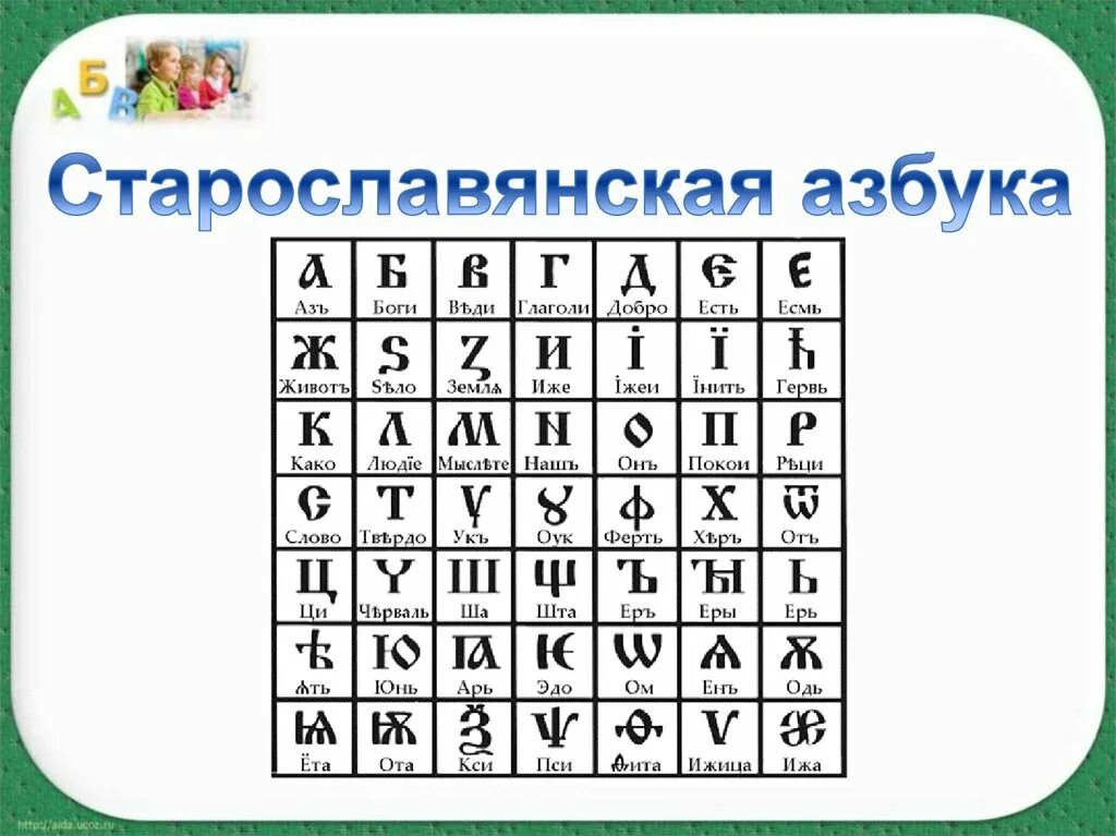 Азбука или алфавит презентация 1 класс. Азбука презентация. Презентация алфавит. Урок алфавит. Презентация алфавит 1 класс.