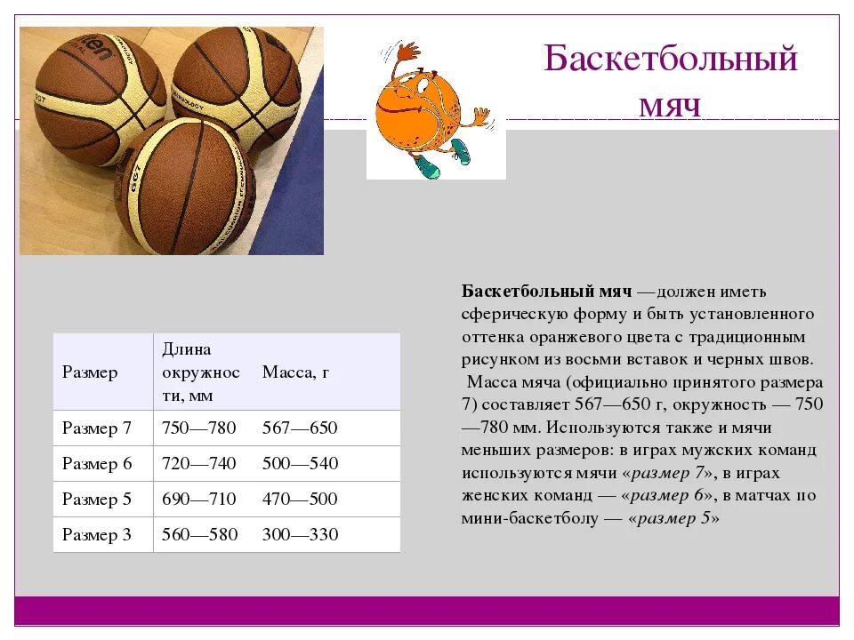 Весы мячи футбола. Длина баскетбольного мяча 7. Баскетбольный мяч 7 размер таблица. Баскетбольный мяч по баскетболу 6 размер. Диаметр баскетбольного мяча стандарт.