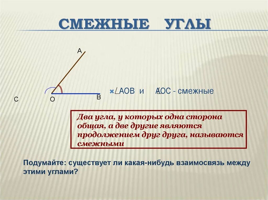 Смежные углы. Какие углы смежные. Как выглядят смежные углы. Прилегающий угол.