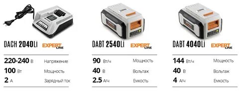 Daewoo dabt