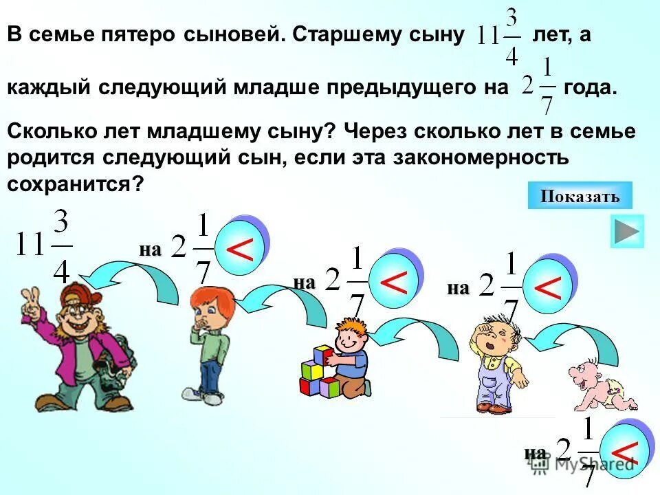 Насколько младше. В семье 10 братьев самому старшему 20 лет а каждый следующий на 2 года. Года моложе предыдущего сколько лет младшему. В семье трое братьев каждый следующий младше предыдущего на 3 года. Встречаются два математика сколько лет сыновьям.