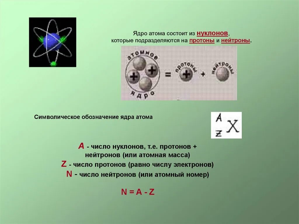 В атоме элемента 11 протонов. Атомное ядро состоит из. Ядро атома состоит. Строение ядра физика. Строение ядра атома протоны и нейтроны.
